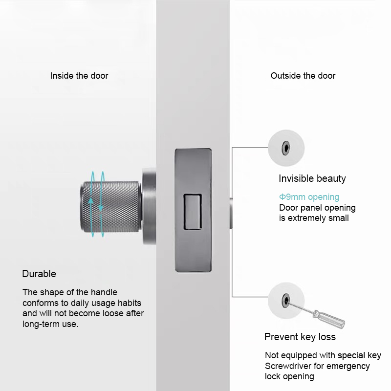 Manija de puerta moderna de ma - Door Handle reseña y precio